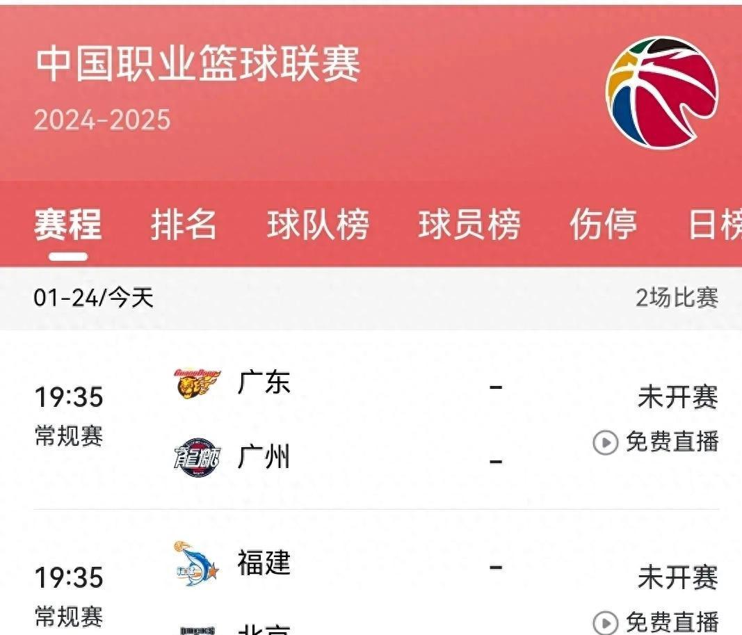 当下篮球联赛球队的实力悬殊