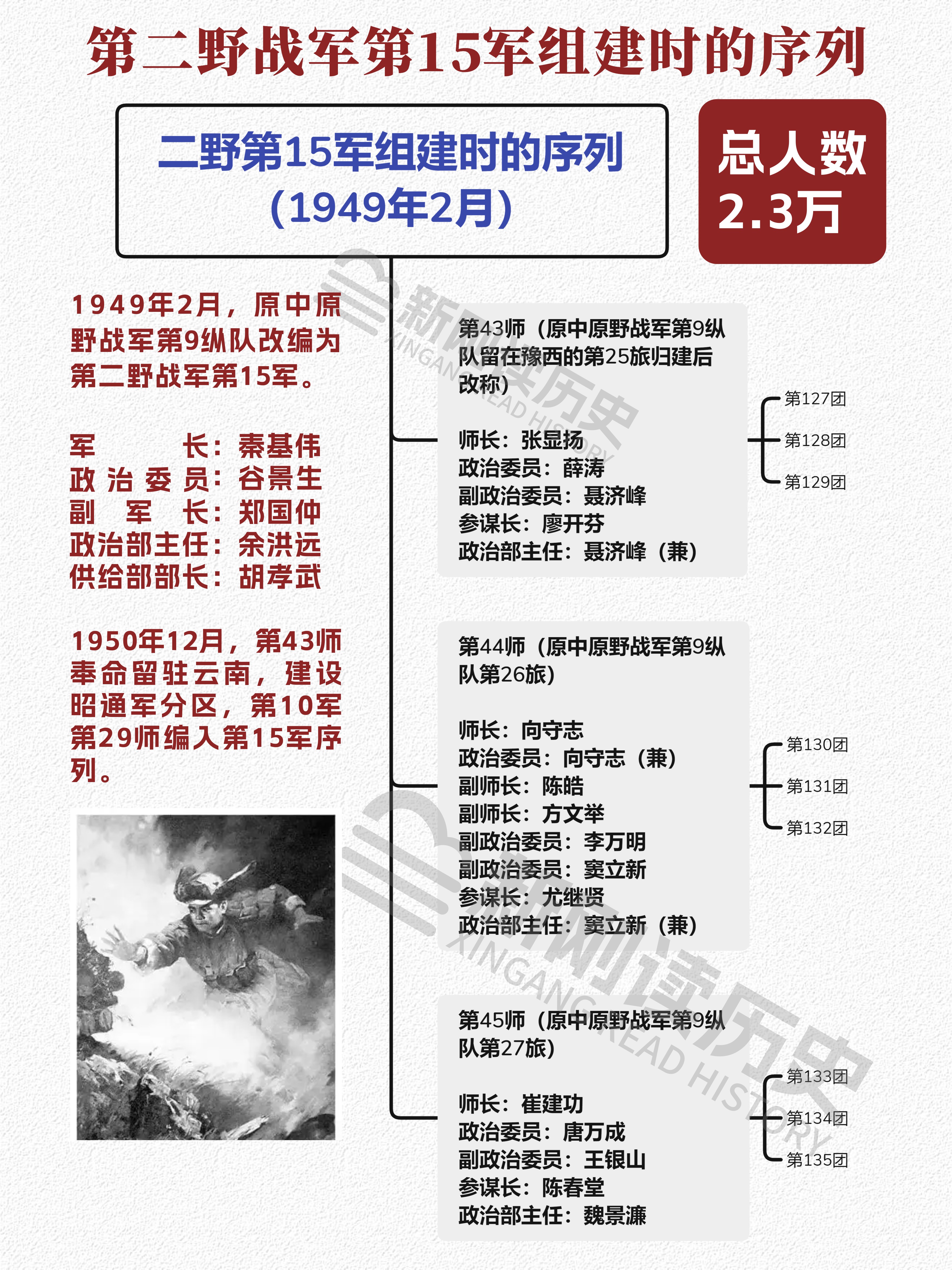 战役愈演愈烈，冠军归属或生变数的简单介绍