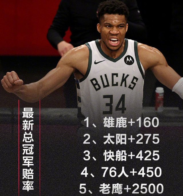 雄鹿队突破东部决赛难关，能否冲击总冠军？的简单介绍